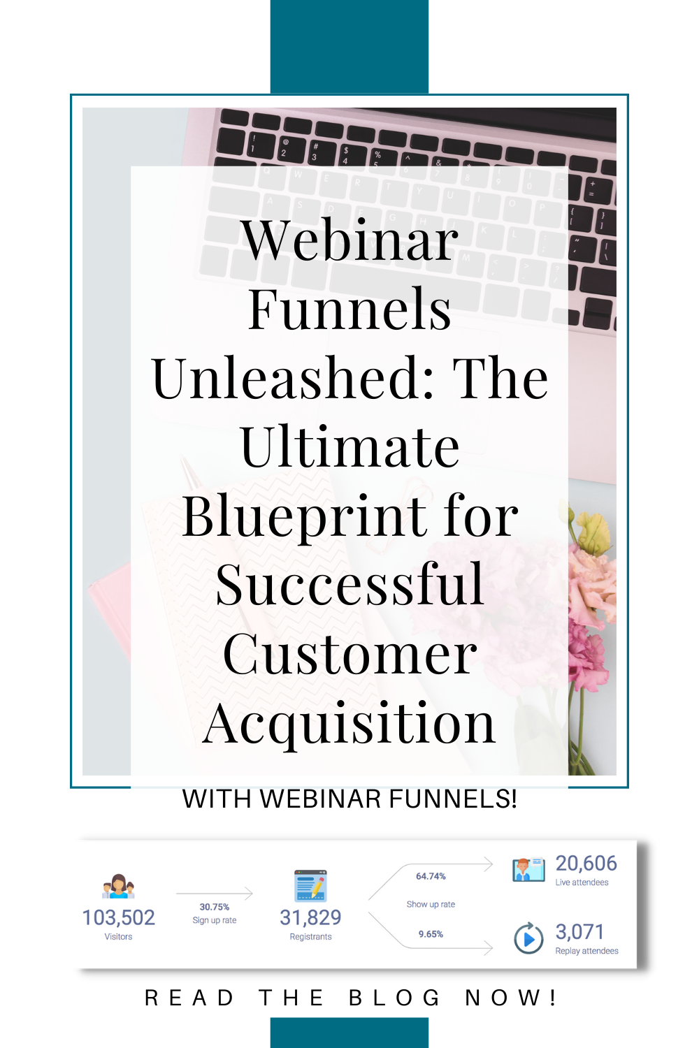 Webinar Funnels Unleashed: The Ultimate Blueprint for Successful Customer Acquisition